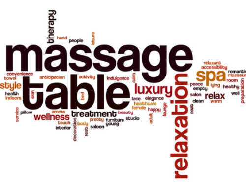 What is a Couples Training Massage Class?