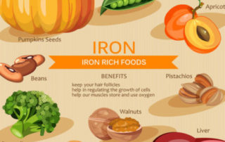 Tips for Boosting Your Blood Circulation